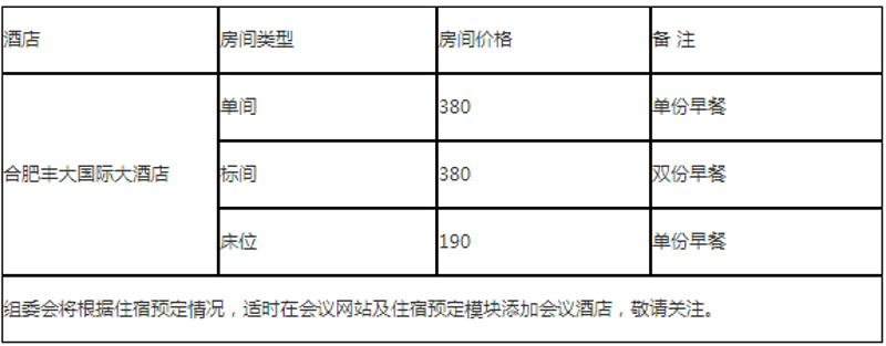 会议服务公司如何引领未来趋势